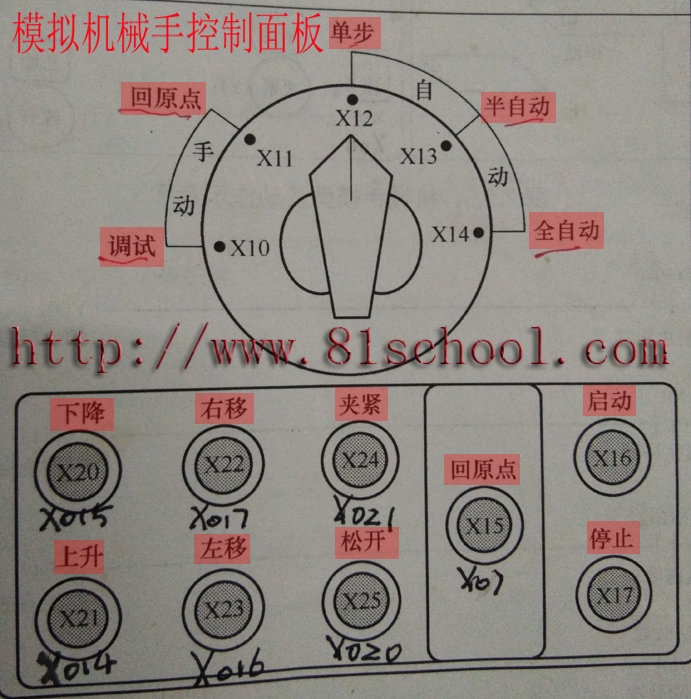 机械手PLC编程004副本.jpg